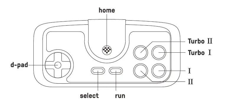 PCE 2.4G Wireless Controlle