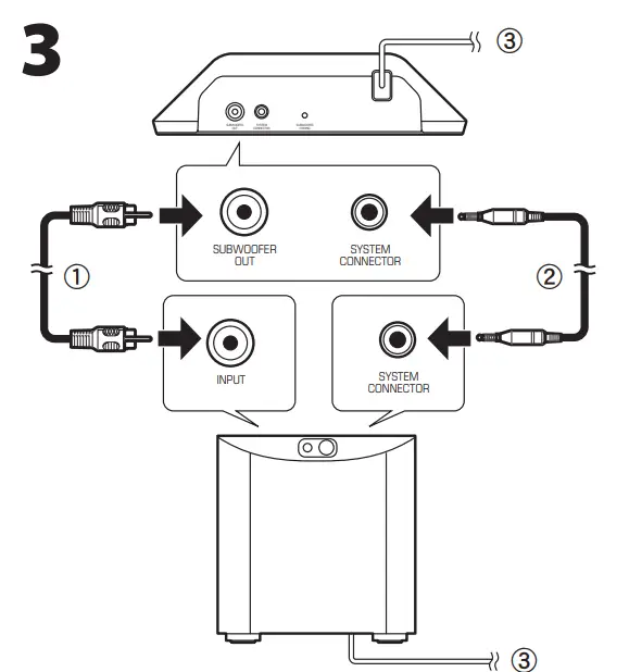 Yamaha SWK-W16 Wireless Subwoofer Kit-3