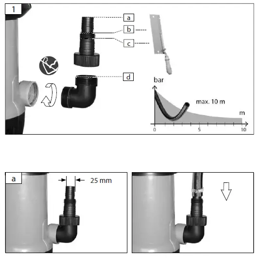 Gude-GS-8501-Submersible-Slurry-Pump-2