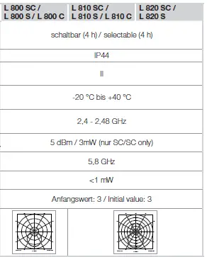 steinel-L-800-SC-Outdoor-Light-FIG-7