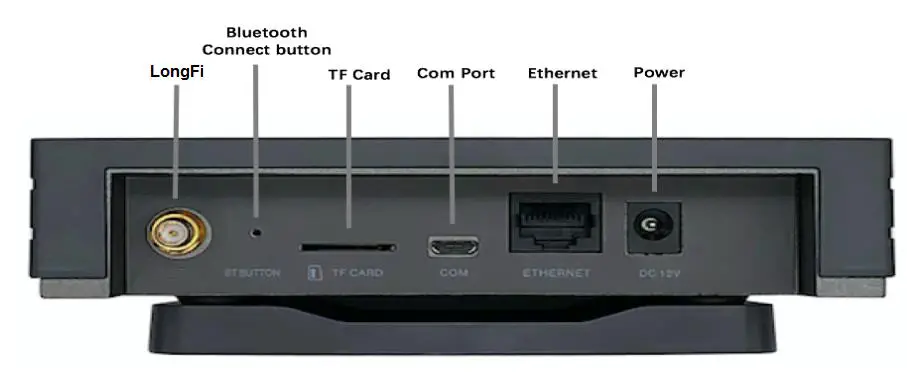 BOBCAT Miner 300 - Interface description