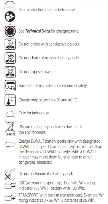 DEWALT DCS389 Cordless Reciprocating Sabre Saw 10