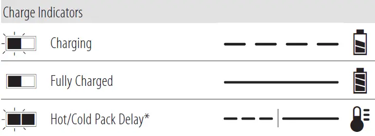 DEWALT DCS389 Cordless Reciprocating Sabre Saw 7