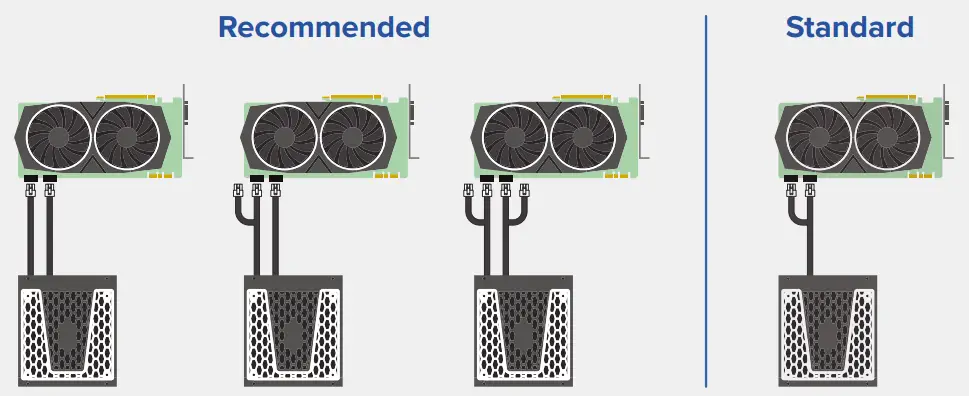 Install your Seasonic PSU