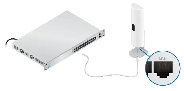 UBIQUITI-U-LTE-Wireless-Router-fig-12