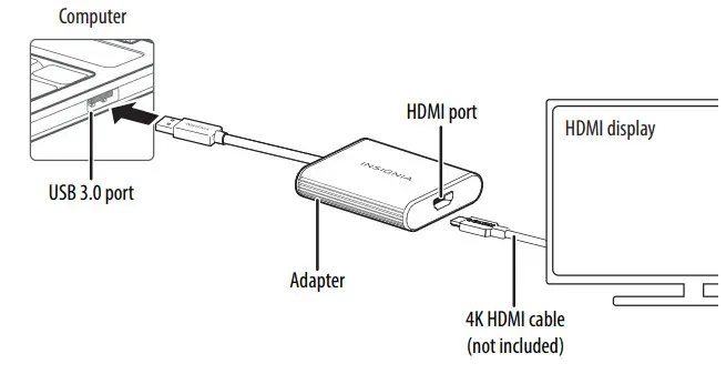 INSIGNIA NS-PA3UHD NS-PA3UHD-C USB to HDMI Adapter - Figure 1