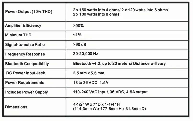 Amplifiers AMP-200BT-200W-Class D-Bluetooth-aptX-Stereo-Amplifier-FIG- (2)