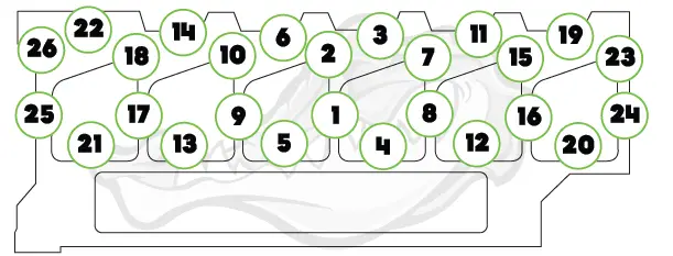 GATOR-msk591-Fasteners-Heavy-Duty-Main-Stud-Kit-Installation-Guide-FIG-1