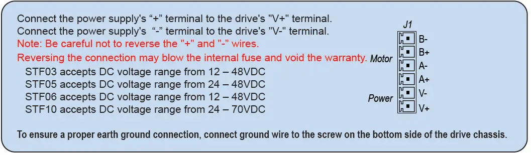 Applied-Motion-Products-STF-EC-EtherCAT-Stepper-Drives-User-Guide-FIG-1