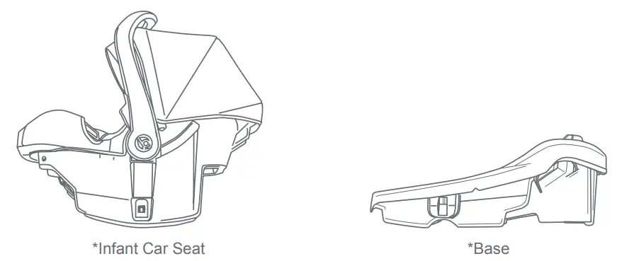baby trend Expedition Race Tec Plus Travel System fig 30