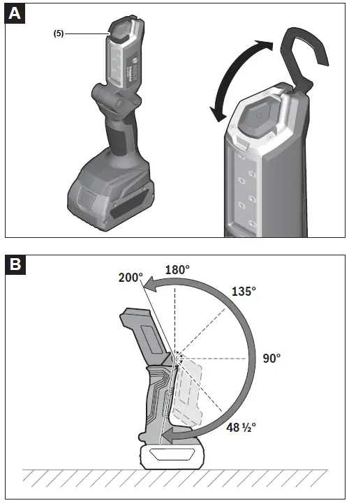 BOSCH-GLI-18V-300-LED-(monochrome)-Work-light-300-lm-FIG 2