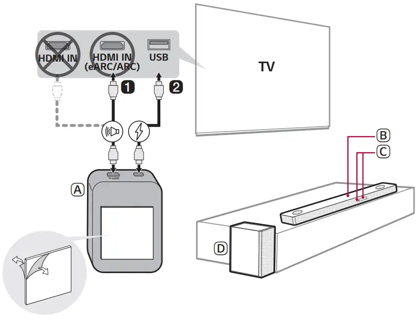 Installing and using the Product