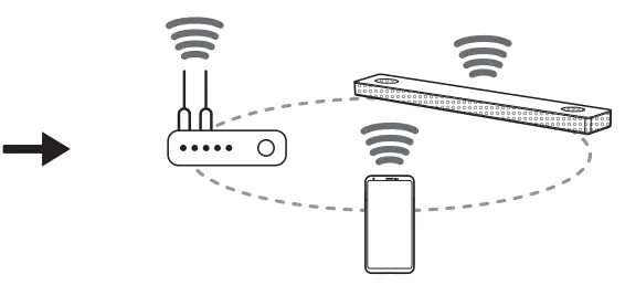 Connecting LG WOWCAST manually