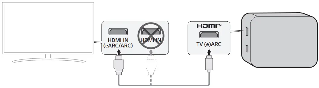 Connecting LG WOWCAST automatically