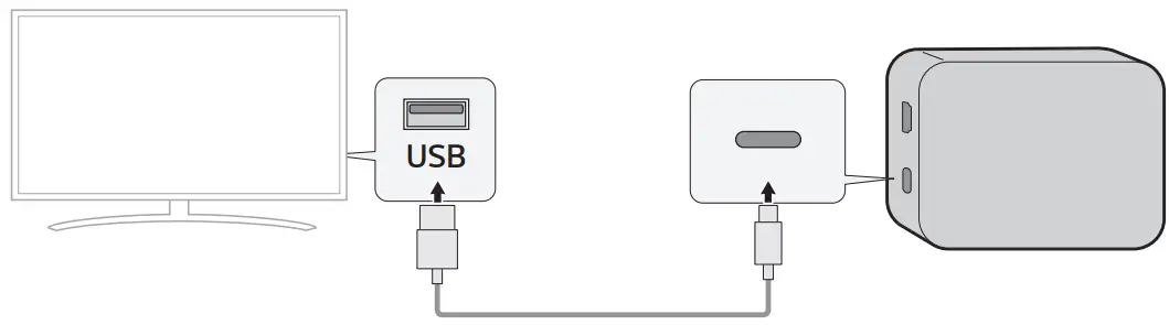 Connecting LG WOWCAST automatically