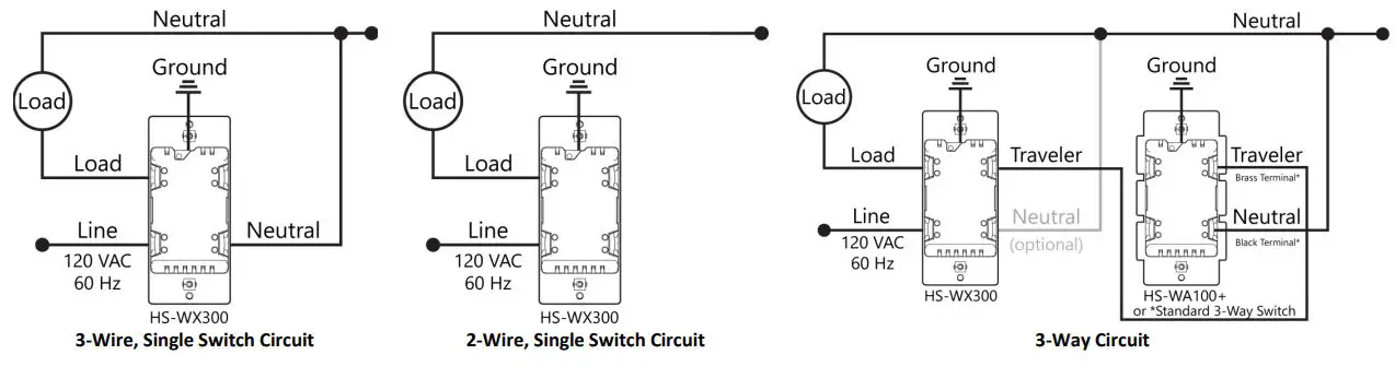 HomeSeer HS-WX300-R2 Z-Wave In-Wall Dimmer and Switch User Manual - CIRCUIT TYPES