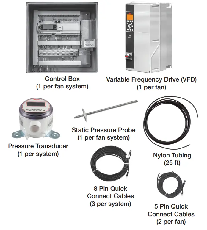 GREENHECK Vektor System Control fig 4