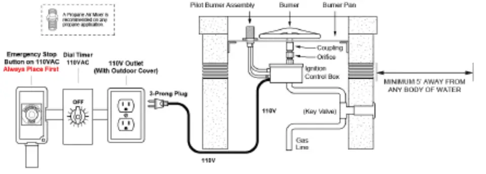 THE-OUTDOOR-PLUS-fig10