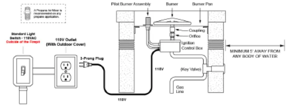 THE-OUTDOOR-PLUS-fig11
