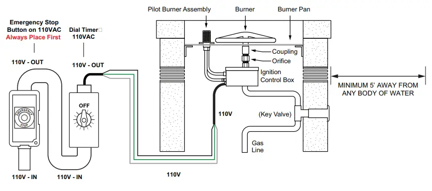 THE-OUTDOOR-PLUS-fig14
