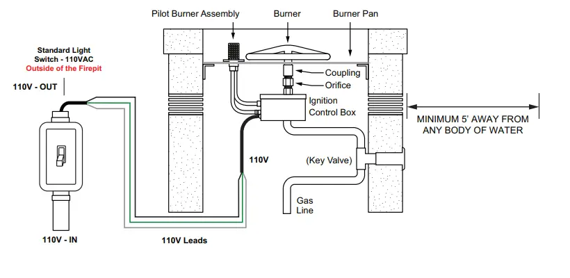 THE-OUTDOOR-PLUS-fig15
