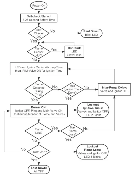 THE-OUTDOOR-PLUS-fig17