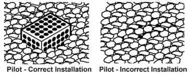 THE-OUTDOOR-PLUS-fig2