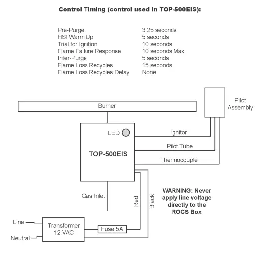 THE-OUTDOOR-PLUS-fig7