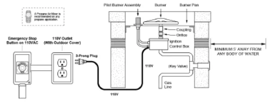 THE-OUTDOOR-PLUS-fig8