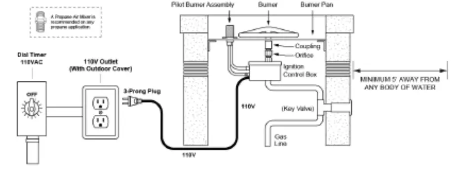 THE-OUTDOOR-PLUS-fig9