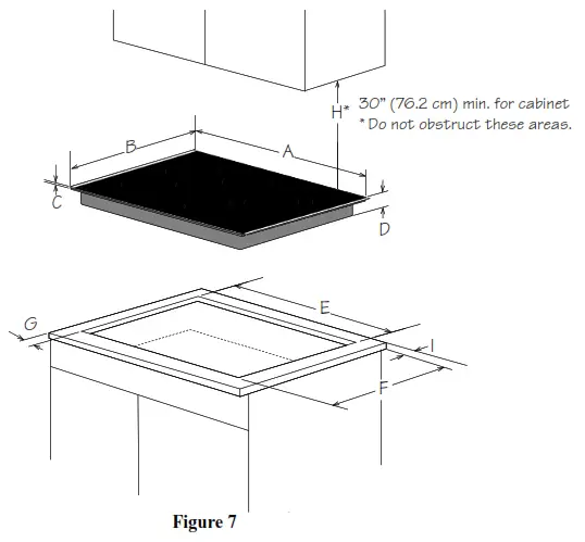 SHARP SCR3042FB Radiant Cooktop - COOKTOP AND CUTOUT DIMENSIONS (See Figure 7)