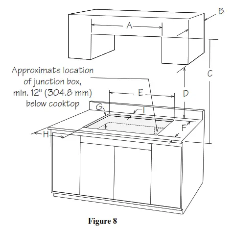 SHARP SCR3042FB Radiant Cooktop - COOKTOP CUTOUT OPENING DIMENSIONS (See Figure 8)