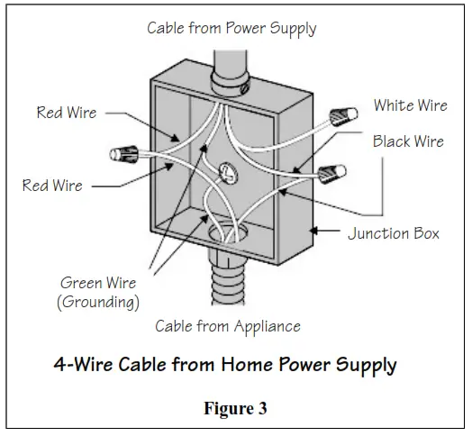 SHARP SCR3042FB Radiant Cooktop - ELECTRICAL CONNECTION 1
