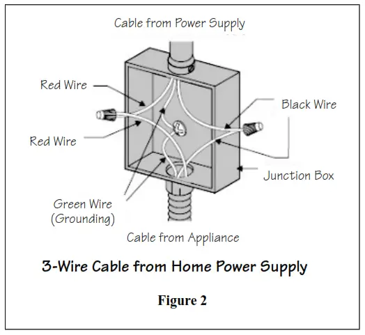 SHARP SCR3042FB Radiant Cooktop - ELECTRICAL CONNECTION 2