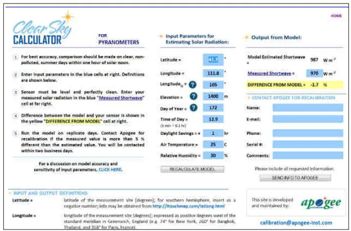 apogee INSTRUMENT SP-212 Pyranometer Owner's Manual - Clear Sky Calculator for pyranometers