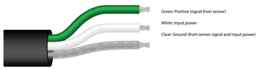apogee INSTRUMENT SP-212 Pyranometer Owner's Manual - OPERATION AND MEASUREMENT
