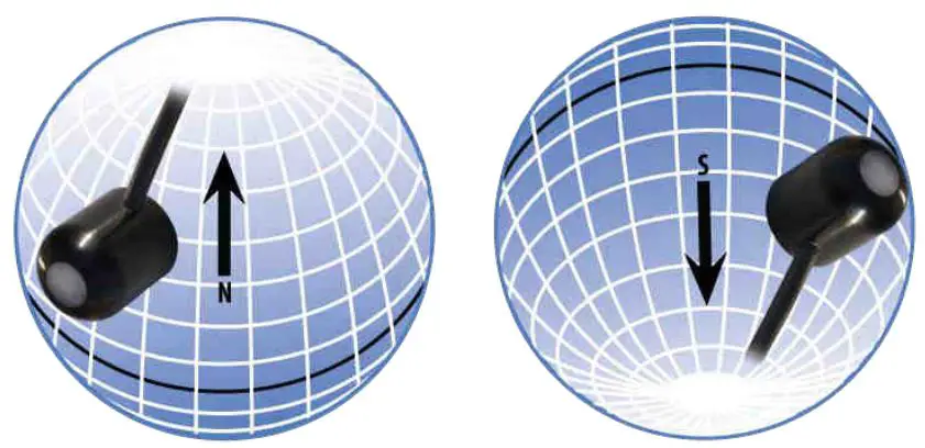 apogee INSTRUMENT SP-212 Pyranometer Owner's Manual - To minimize azimuth error, the sensor should be mounted