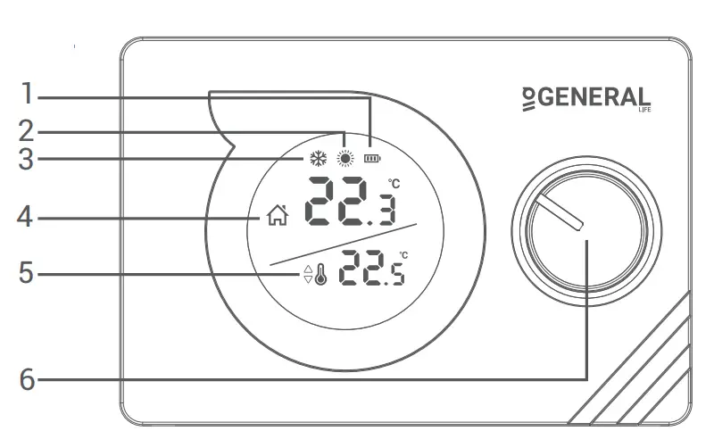 GENERAL MITRA 220 RF Digital Room Thermostat - fig 1