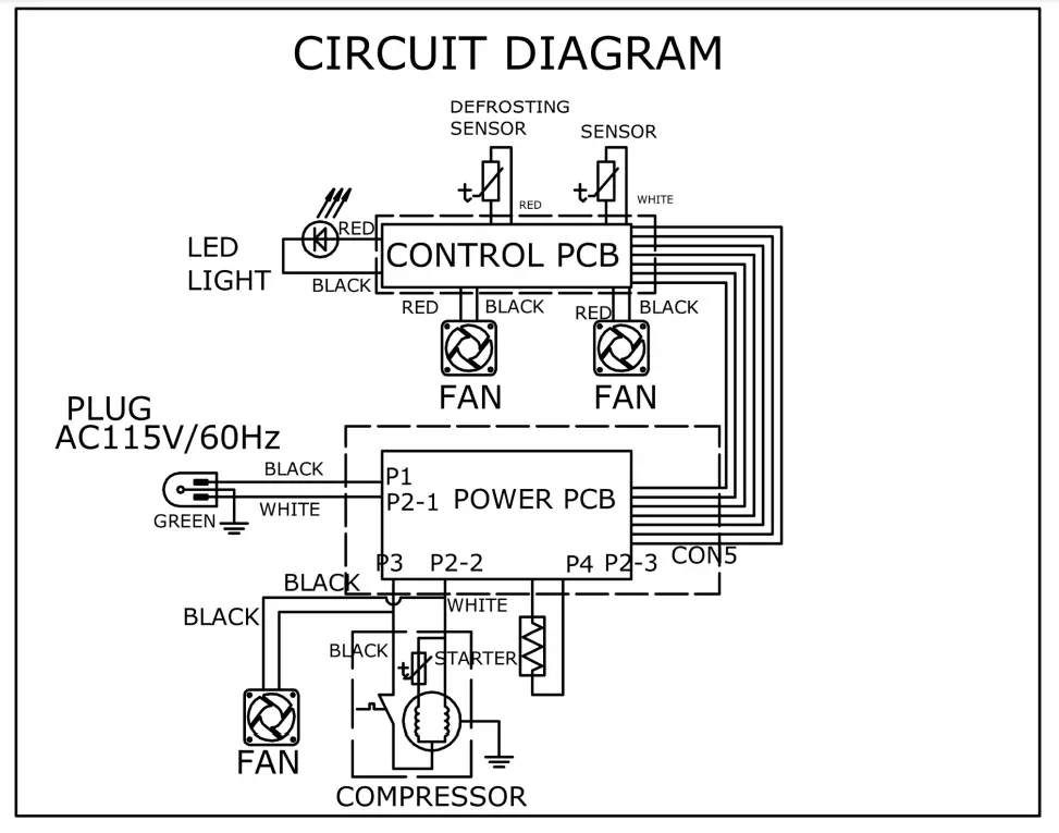 FORNO-FDRBI1876-30S-Built-In-Freestanding-Drawer-Freezer-FIG14