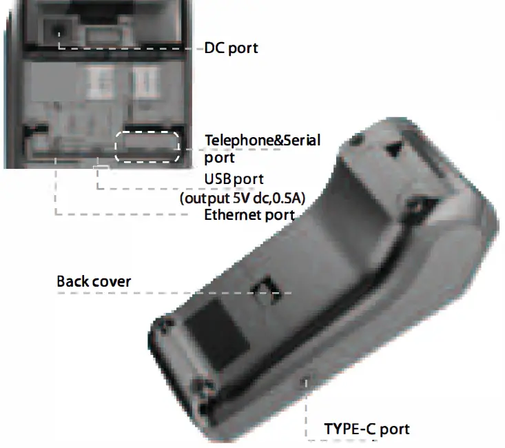 Newland SP880G POS Terminal 03