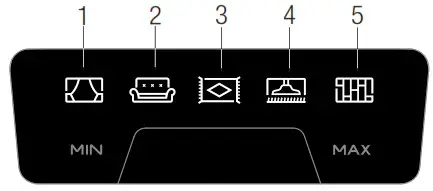 Dawlance DWVC 6724 Vacuum Cleaner - Usage 4