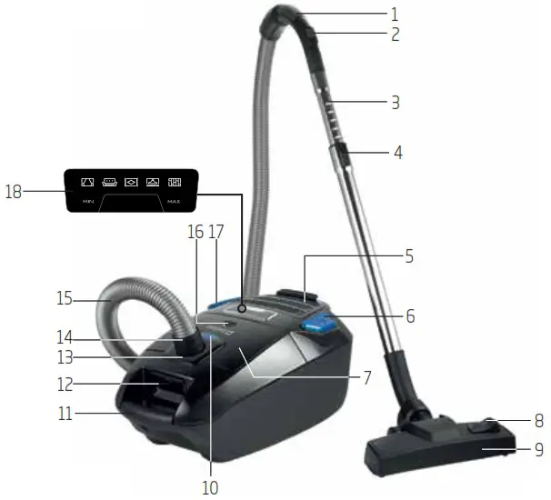 Dawlance DWVC 6724 Vacuum Cleaner - Your Vacuum Cleaner