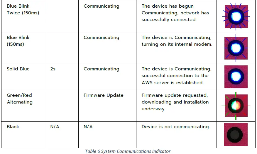 VIOTEL-Accelerometer-Vibration-Node-FIG-12