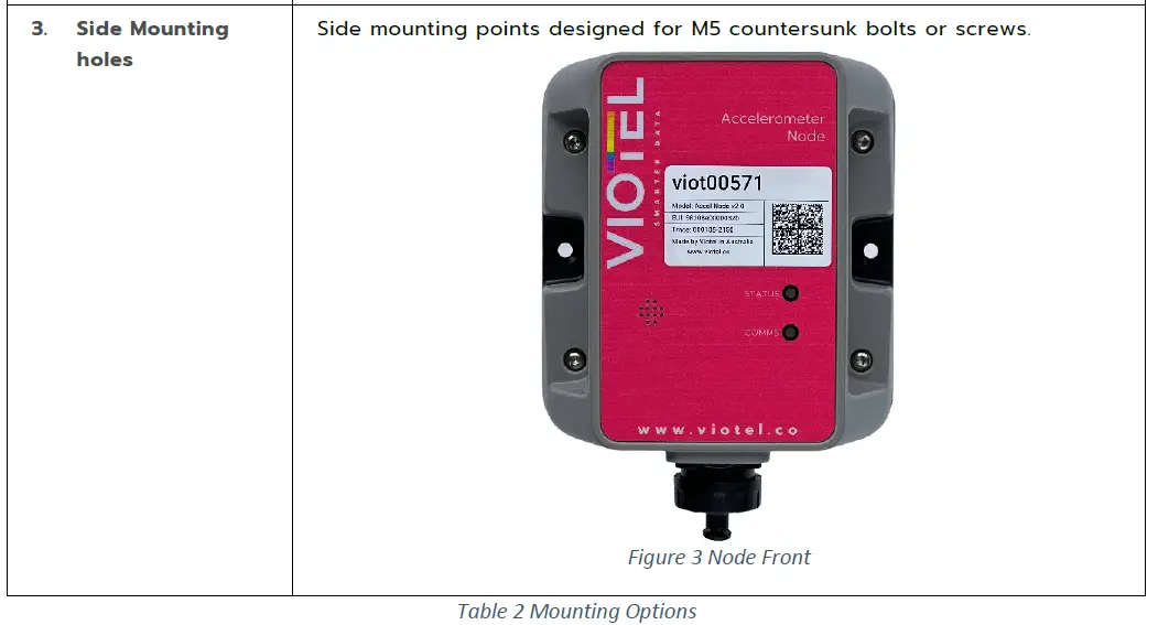 VIOTEL-Accelerometer-Vibration-Node-FIG-5