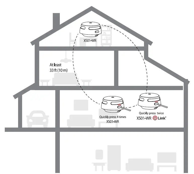 X-SENSE XS01-WR Wireless Interconnected Smoke Alarm 4