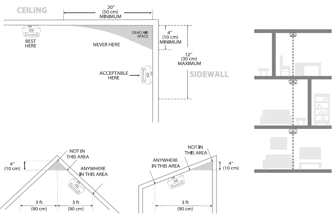 X-SENSE XS01-WR Wireless Interconnected Smoke Alarm 6