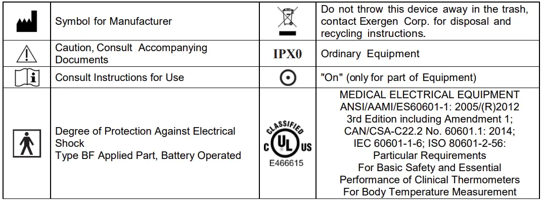 EXERGEN-TAT-5000-Hospital-Grade-Thermometers-13