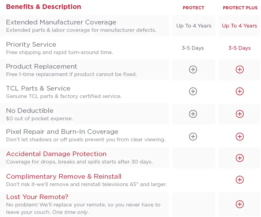 TCL 55S41 55 Inch Class 4-Series 4K UHD HDR LED Smart Roku TV 14