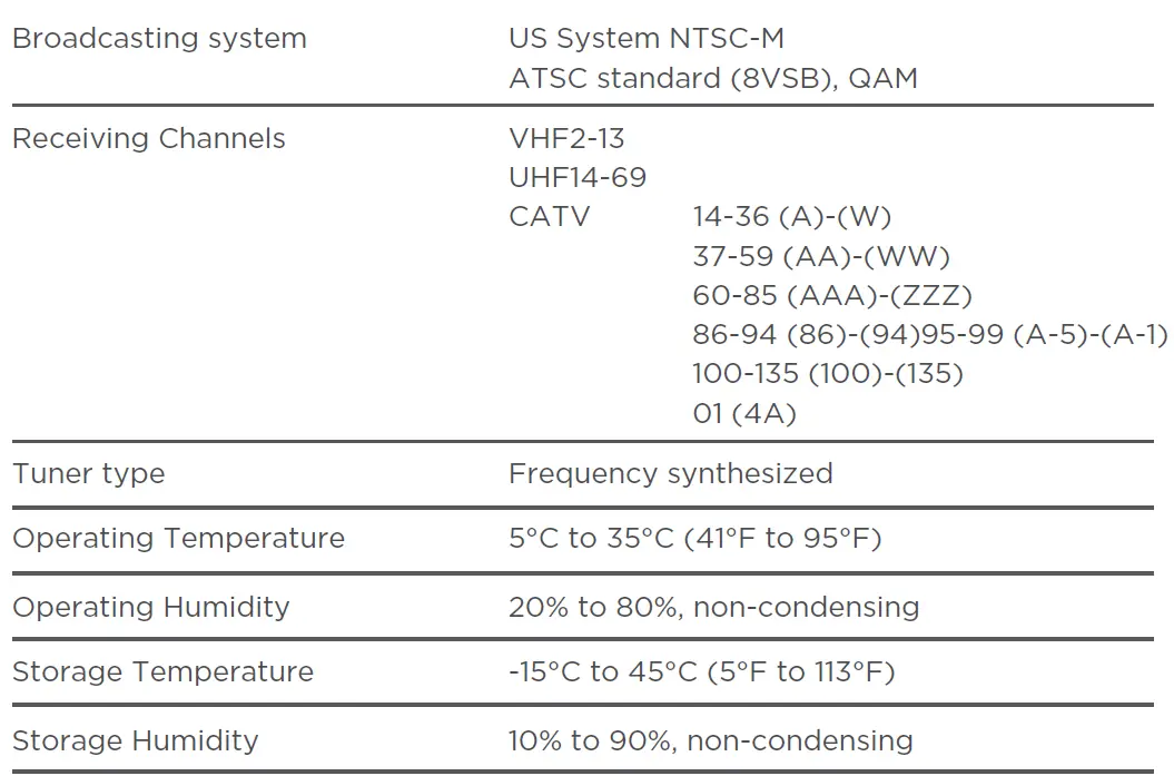 TCL 55S41 55 Inch Class 4-Series 4K UHD HDR LED Smart Roku TV 15
