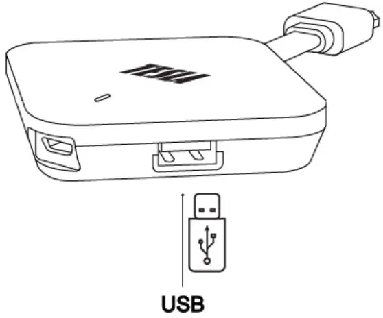 USB Connecting